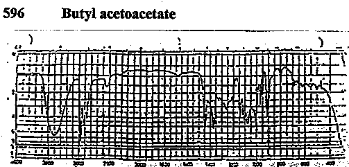 Butyl acetoacetateͼ1