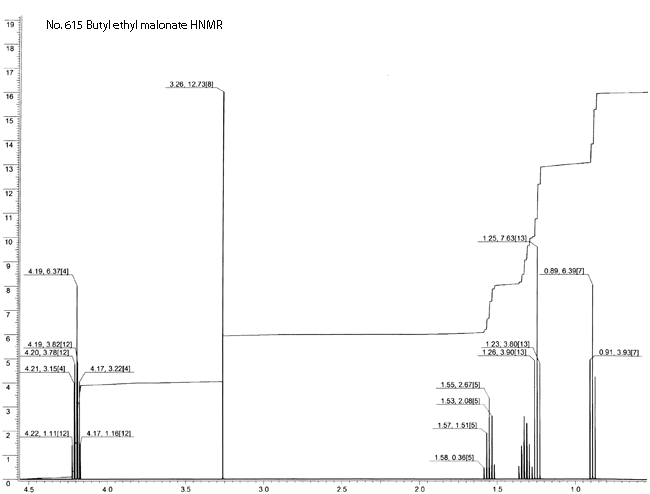 Butyl ethyl malonateͼ1