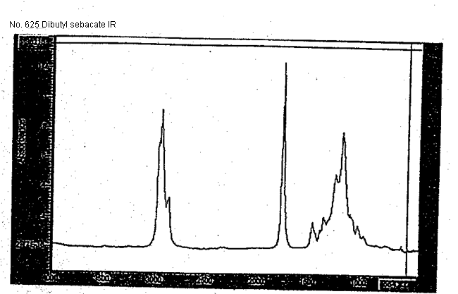 Dibutyl 1,8-octanedicarboxylateͼ1