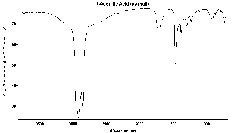 1,2,3-Propenetricarboxylic acidͼ1