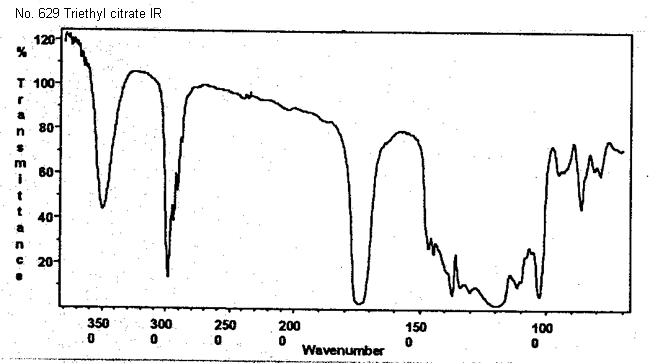 Triethyl 2-hydroxy-1,2,3-propane- tricarboxylateͼ1