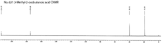 3-Methyl-2-oxobutanoic acidͼ2