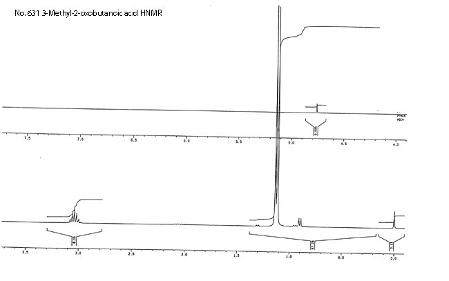 3-Methyl-2-oxobutanoic acidͼ3