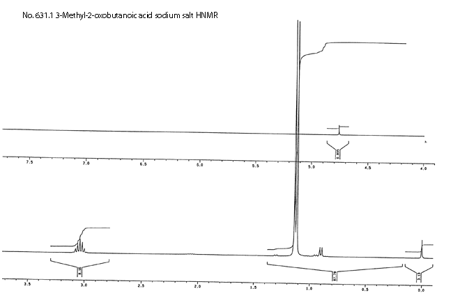 Sodium alpha-ketoisovalerateͼ1