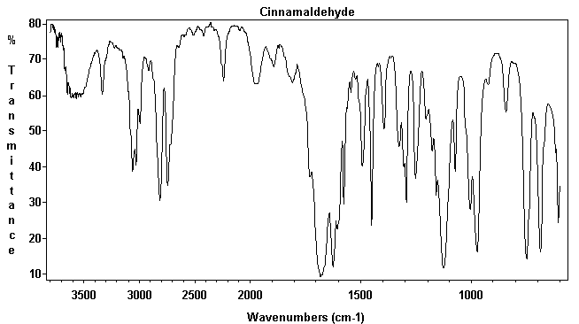 Cinnamalͼ1