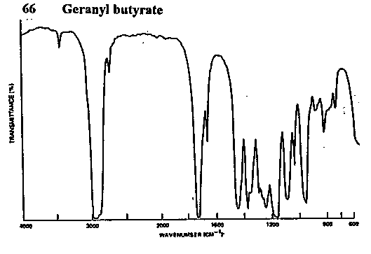 Geranyl butyrateͼ1