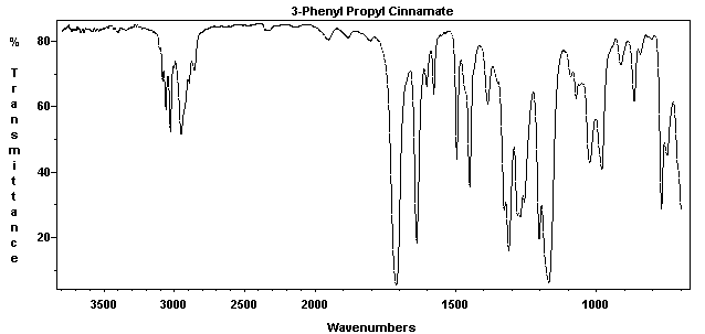 beta-Phenylpropyl cinnamateͼ1