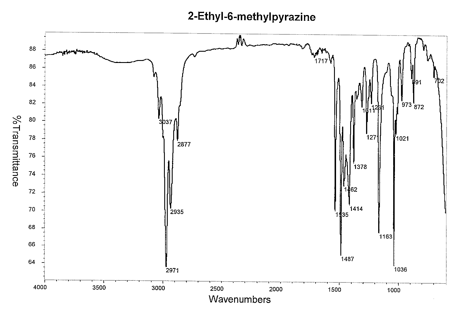 13925-03-6ͼ1