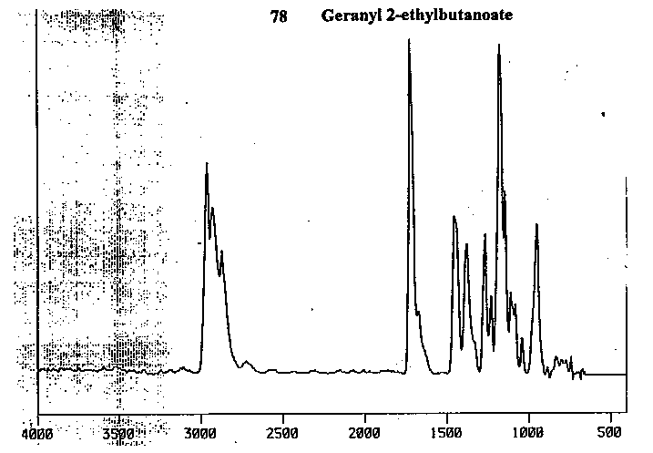 Dimethyl-2,6-octadien-1-yl 2-ethylbutanoateͼ1