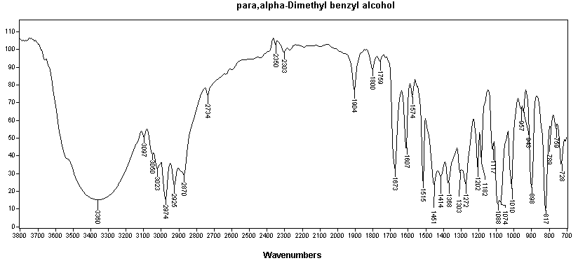 1-(4-Methylphenyl)ethanolͼ1