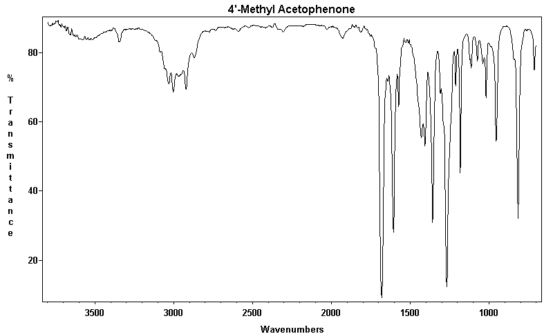 1-(4-Methylphenyl)ethanoneͼ1