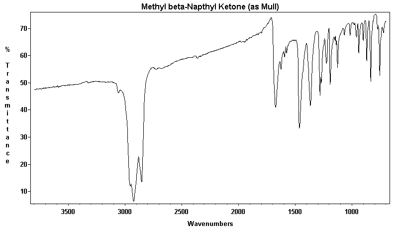 beta-Acetylnaphthaleneͼ1