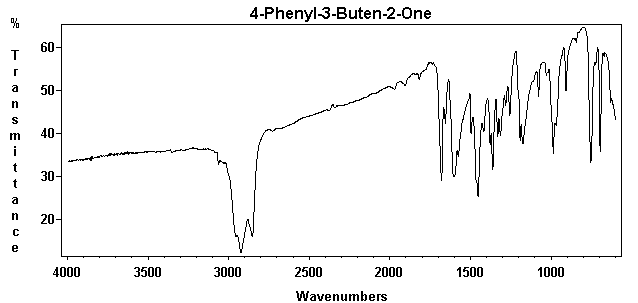 Methyl styryl ketoneͼ1