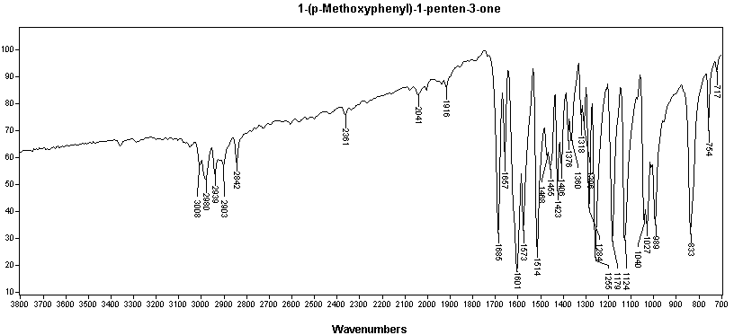 1-(4-Methoxyphenyl)-1-penten-3-oneͼ1