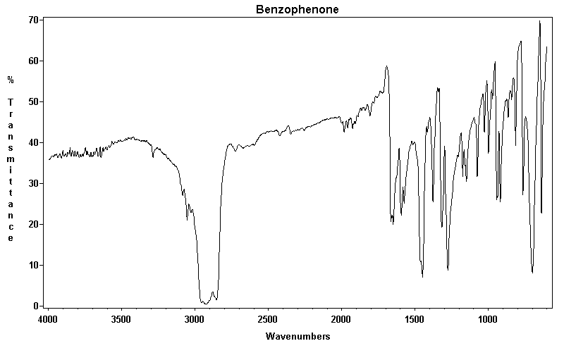 Diphenyl ketoneͼ1