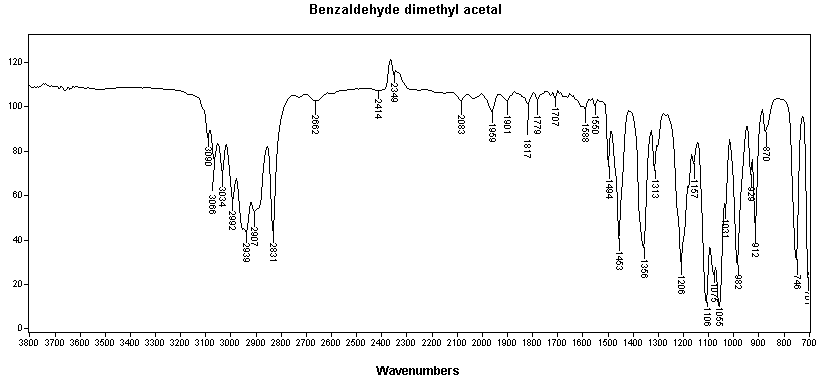 alpha-,alpha-Dimethoxytolueneͼ1