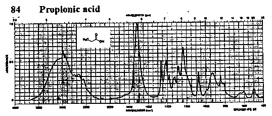 79-09-4ͼ1