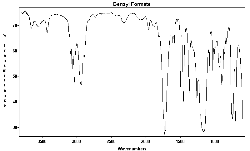 Benzyl formateͼ1