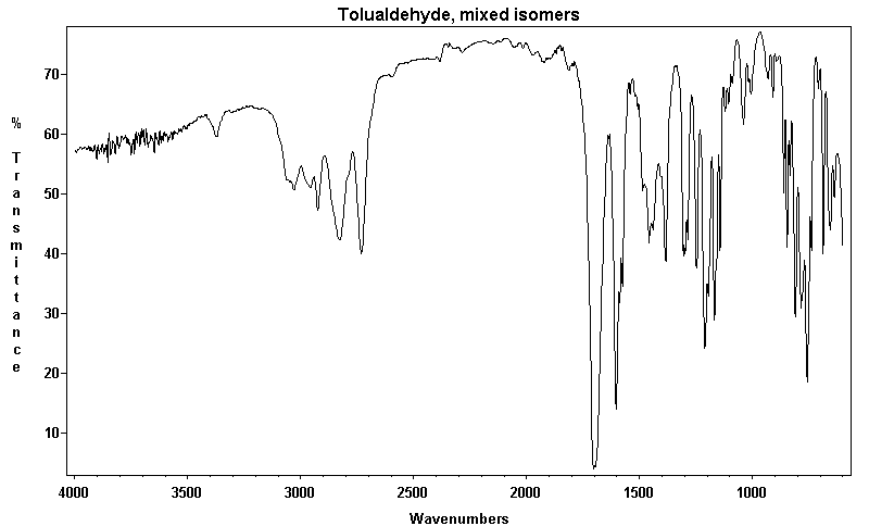 Mixture of o-Methylbenzaldehyde and m-Methylbenzaldehyde and p-Methylbenzaldehydeͼ1