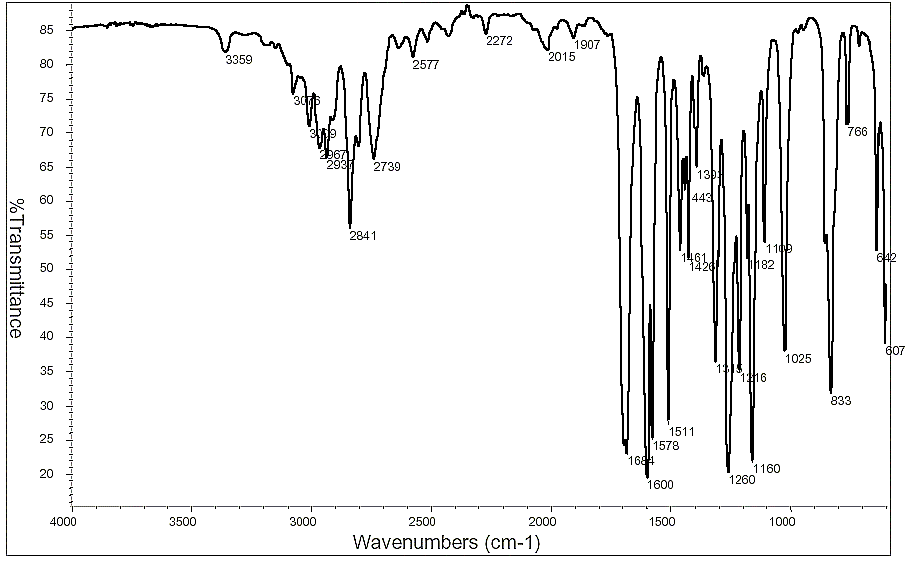 4-Ethoxybenzaldehydeͼ1