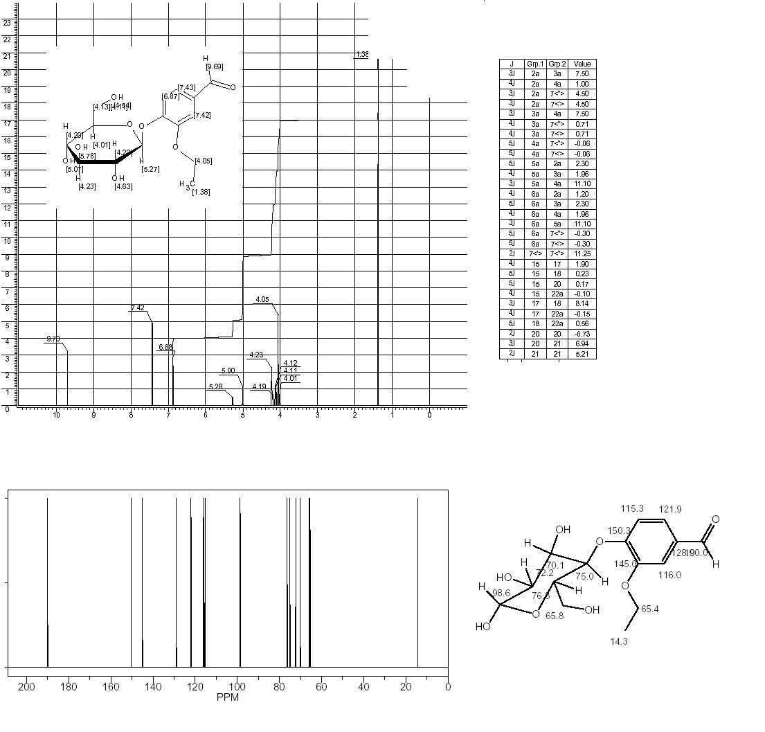 Glucoethylvanillinͼ1