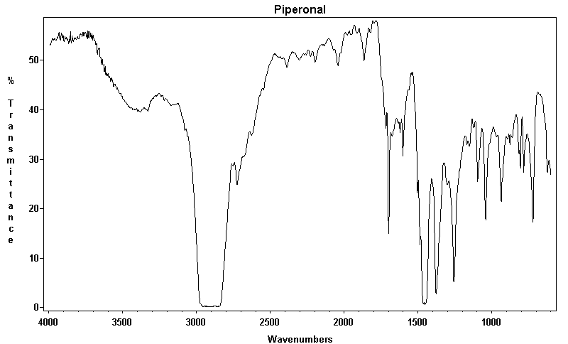 3,4-Methylenedioxybenzaldehydeͼ1