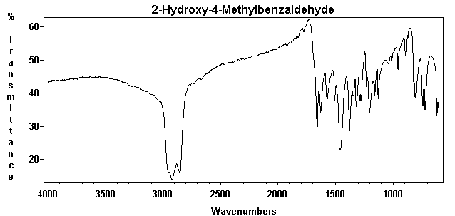 2,4-Cresotaldehydeͼ1