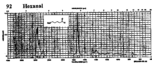 Hexanalͼ1