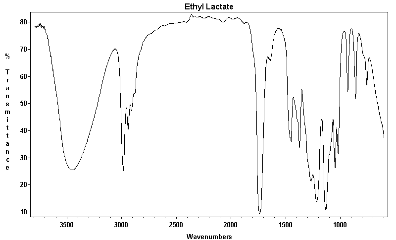 Ethyl lactateͼ1