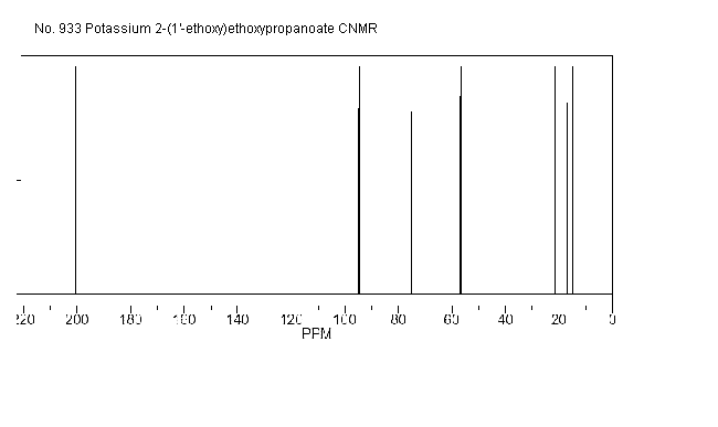 1-Ethoxyethyl ether of potassium lactateͼ1