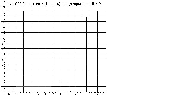 1-Ethoxyethyl ether of potassium lactateͼ2