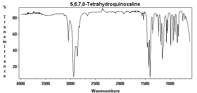 Cyclohexapyrazineͼ1