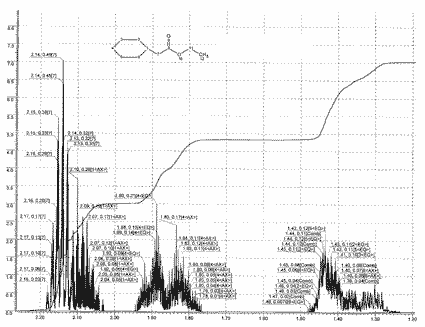 Cyclohexaneacetic acidͼ1