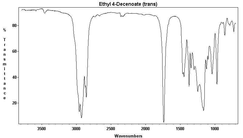 Ethyl trans-4-decenoateͼ1