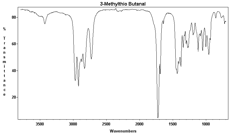 3-(Methylthio)butyraldehydeͼ1