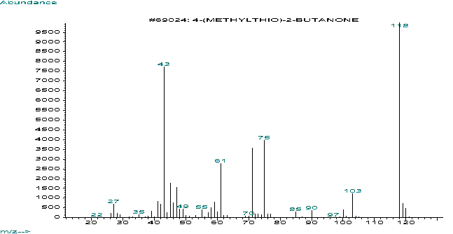 4-(Methylthio)-2-butanoneͼ1