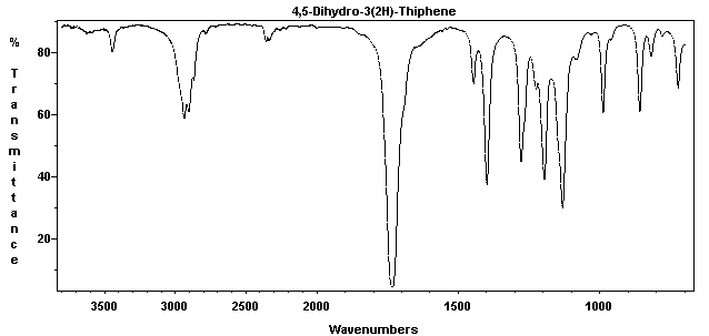 3-Thiophaneͼ1