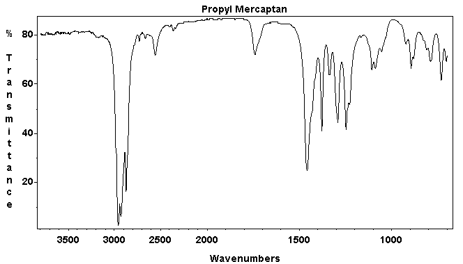 n-Propyl mercaptanͼ1