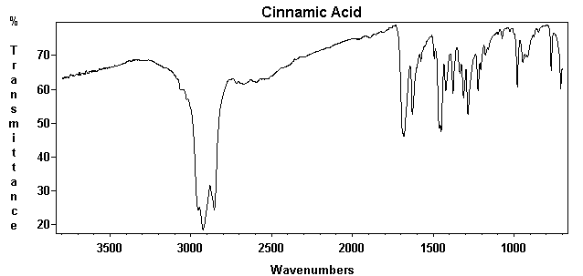 3-Phenylacrylic acidͼ1