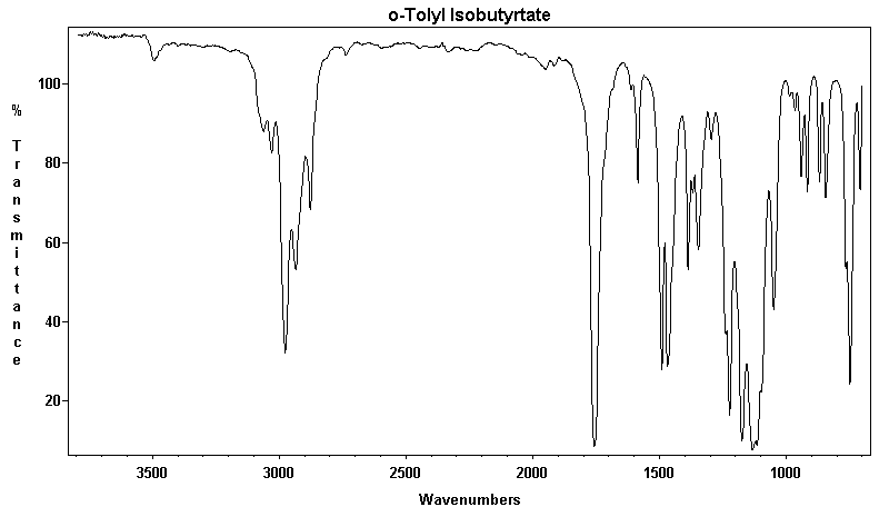 o-Tolyl isobutyrateͼ1