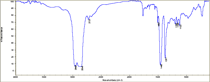 p-Tolyl phenylacetateͼ1