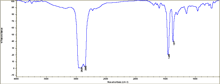 m-Dihydroxybenzeneͼ1