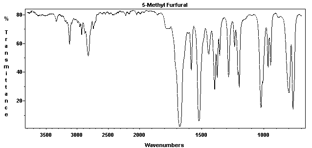 5-Methylfurfuralͼ1