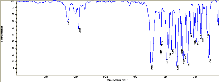 Methyl 2-furoateͼ1