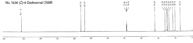 4(Z)-Dodecenalͼ1