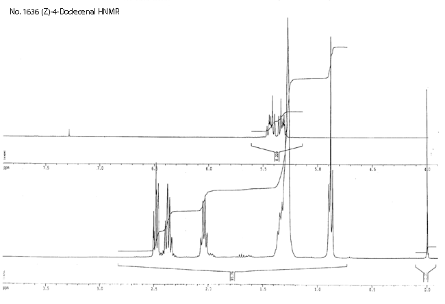 4(Z)-Dodecenalͼ2