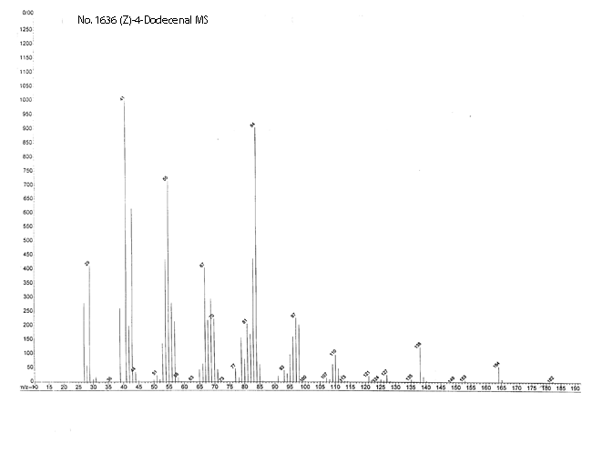 4(Z)-Dodecenalͼ4