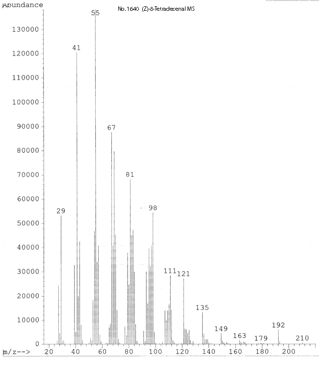 (Z)-8-Tetradecenalͼ4