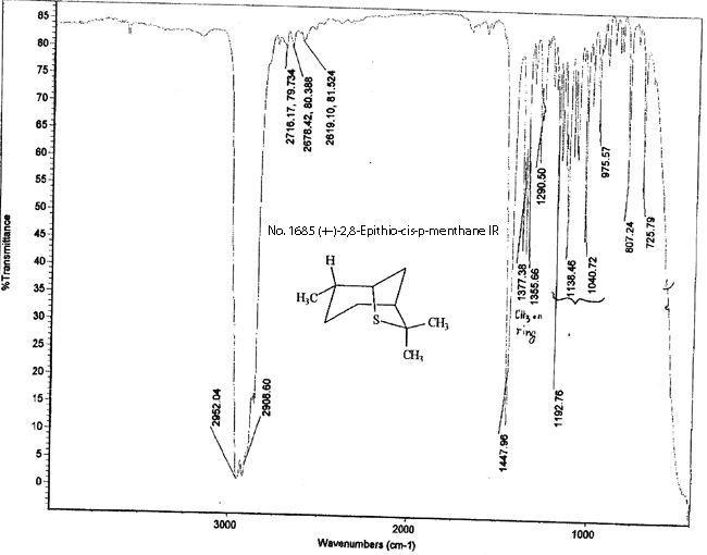 2,8-Epithio-cis-p-menthaneͼ1