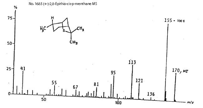 2,8-Epithio-cis-p-menthaneͼ2